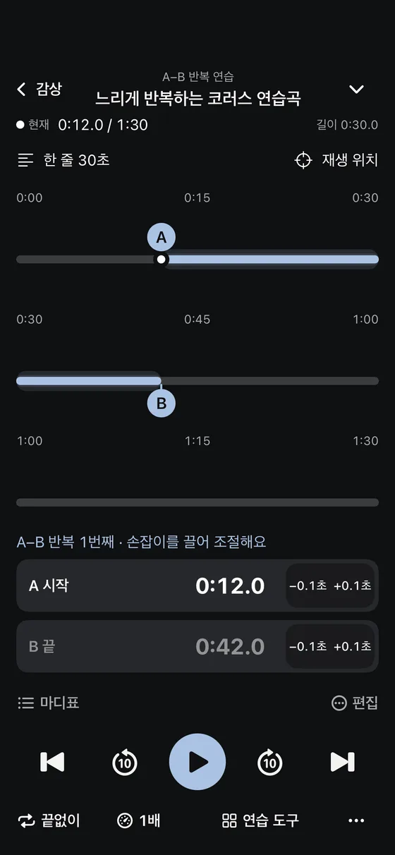 마디 음악 연습 화면. 한 줄 30초인 시간행 세 개에 A 0:12.0부터 B 0:42.0까지 선택 구간이 보이고, A 시작·B 끝 시각과 0.1초 조절 단추, 재생 조작이 있다