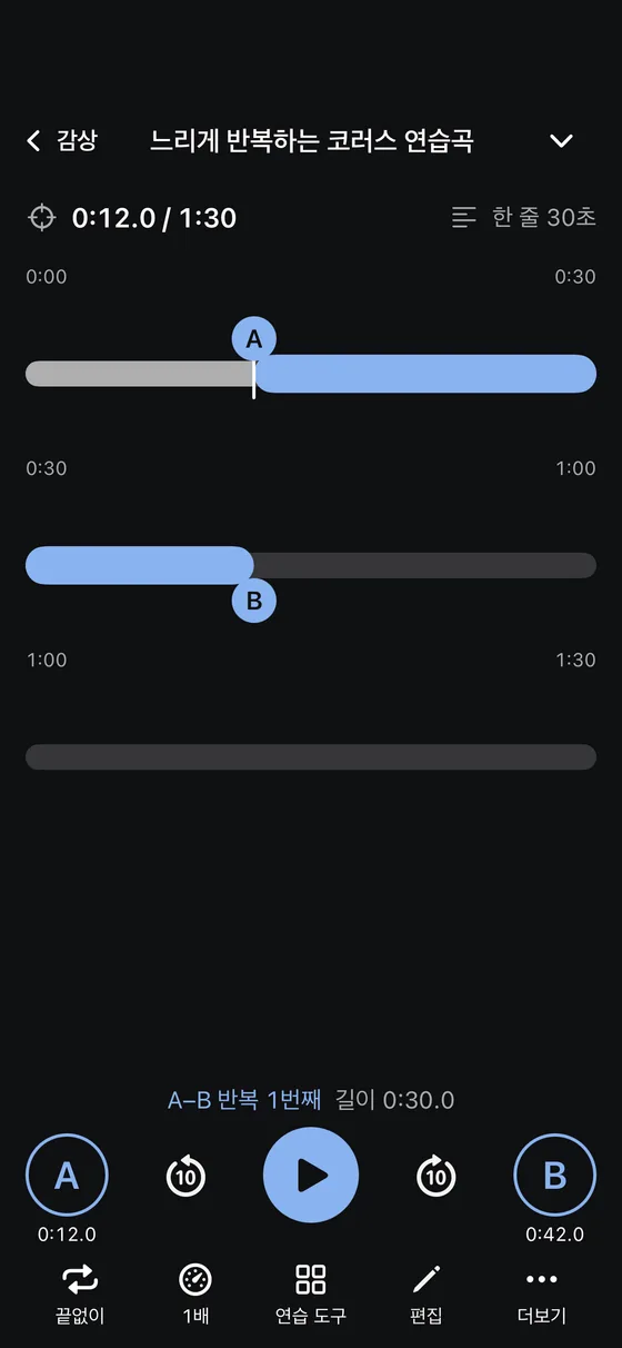 마디 음악 연습 화면. 한 줄 30초인 굵은 막대 세 줄에 A 0:12.0부터 B 0:42.0까지 반복 구간이 굵은 강조색 띠로 보이고, 아래에 둥근 A·B 단추와 재생 조작, 도구 다섯 칸이 있다